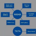 mama_i_tata